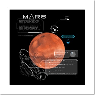 Mars - Planet Infographic Posters and Art